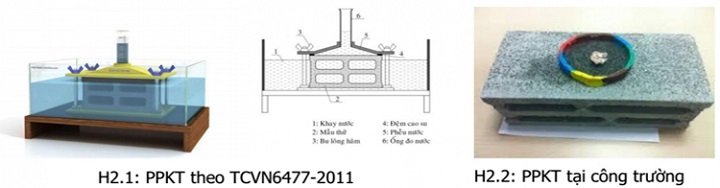 Một trong số những cách kiểm tra độ xuyên nước (thấm nước) của gạch bê tông Một trong số những cách kiểm tra độ xuyên nước (thấm nước) của gạch bê tông